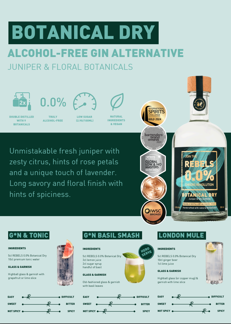 REBELS 0.0% - Botanical dry